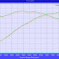 Eventuri Carbon Fibre Intake System - BMW Z4M - Evolve Automotive