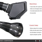 Eventuri Carbon Fibre Intake System V2 - BMW F90 M5 | F92 M8 - Evolve Automotive